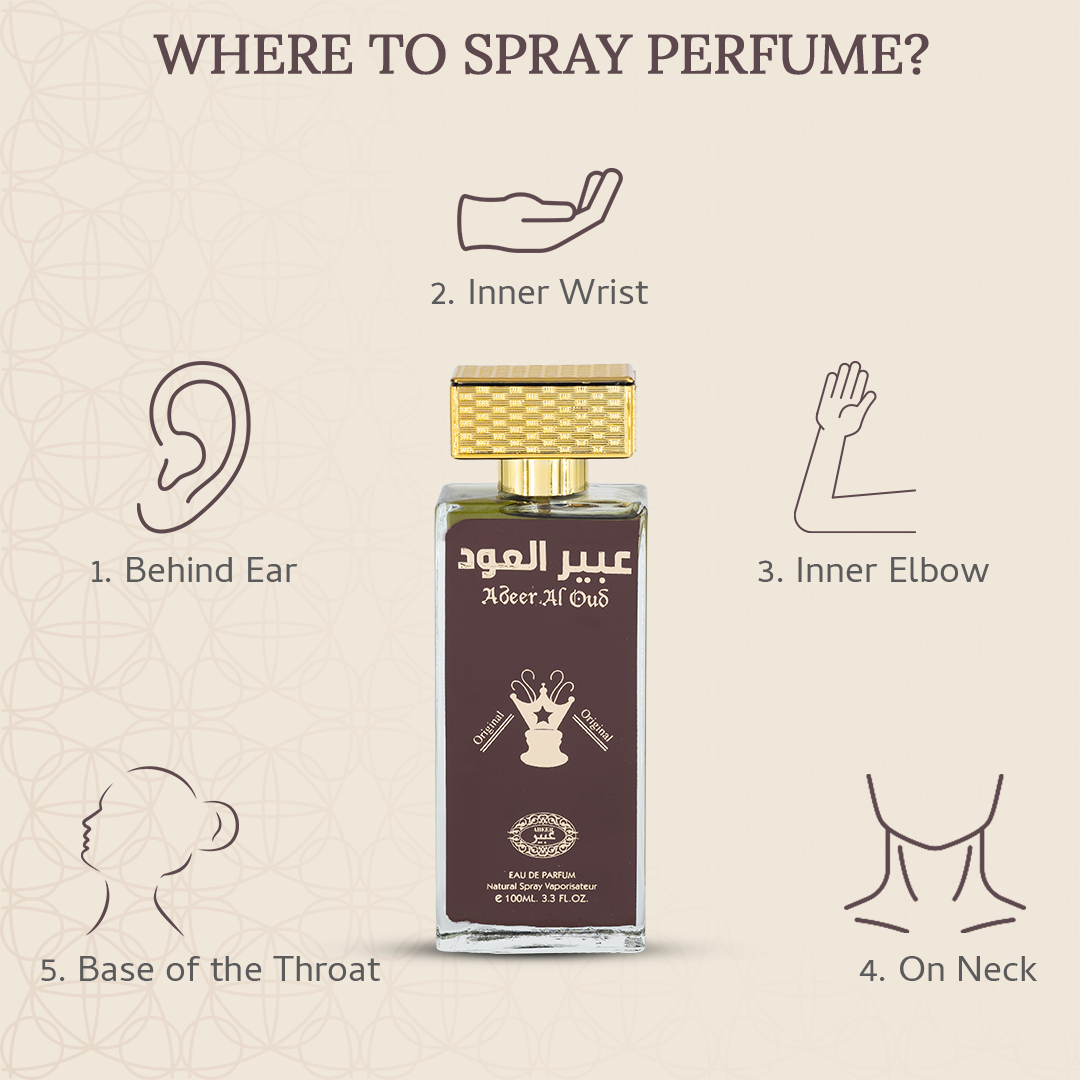 Abeer Al Oud Original 100ml