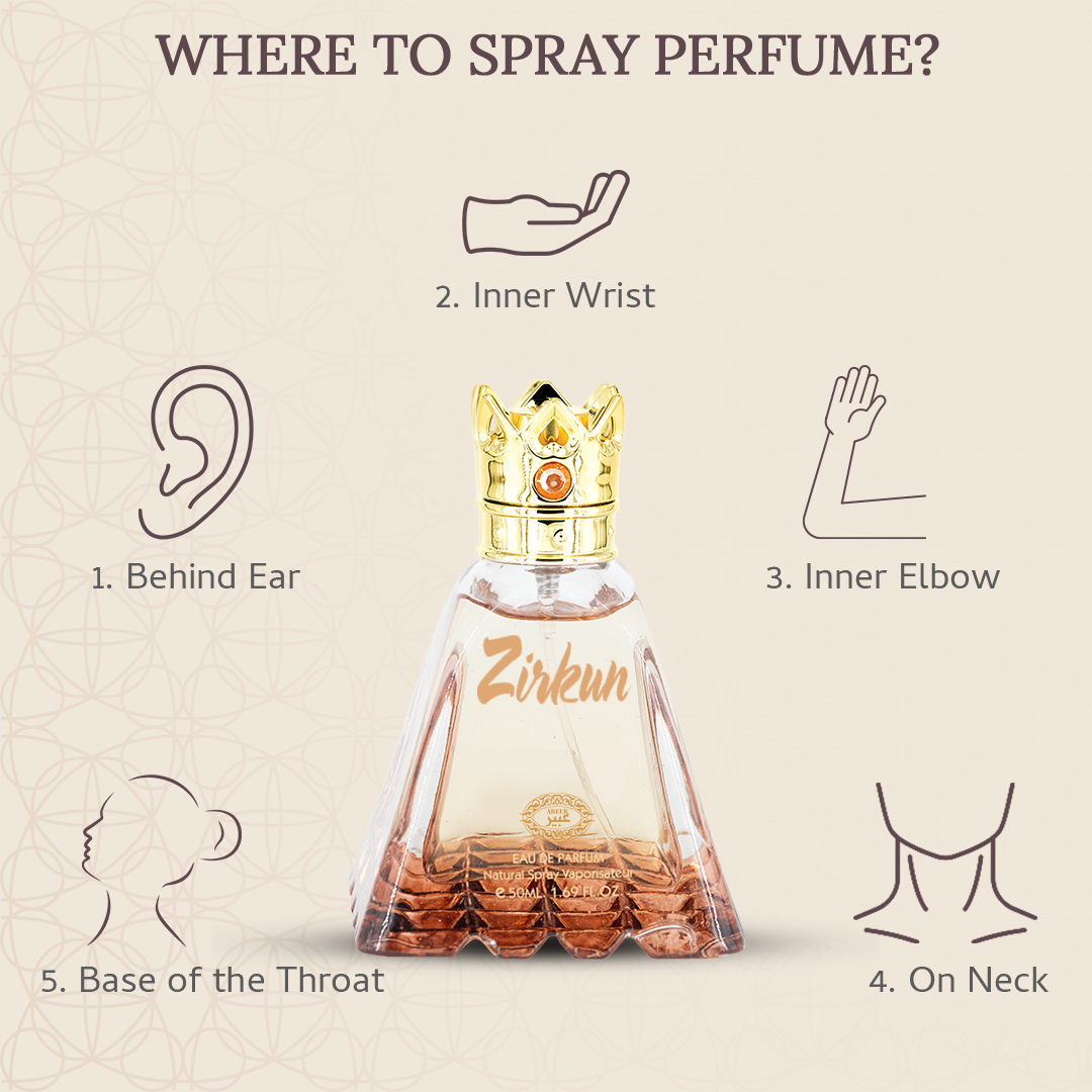 Zirkun 50ml