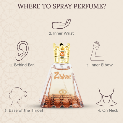 Zirkun 50ml
