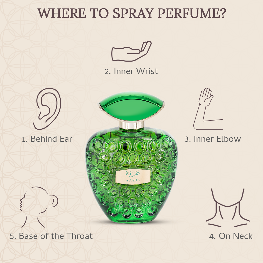 Araba 100ml